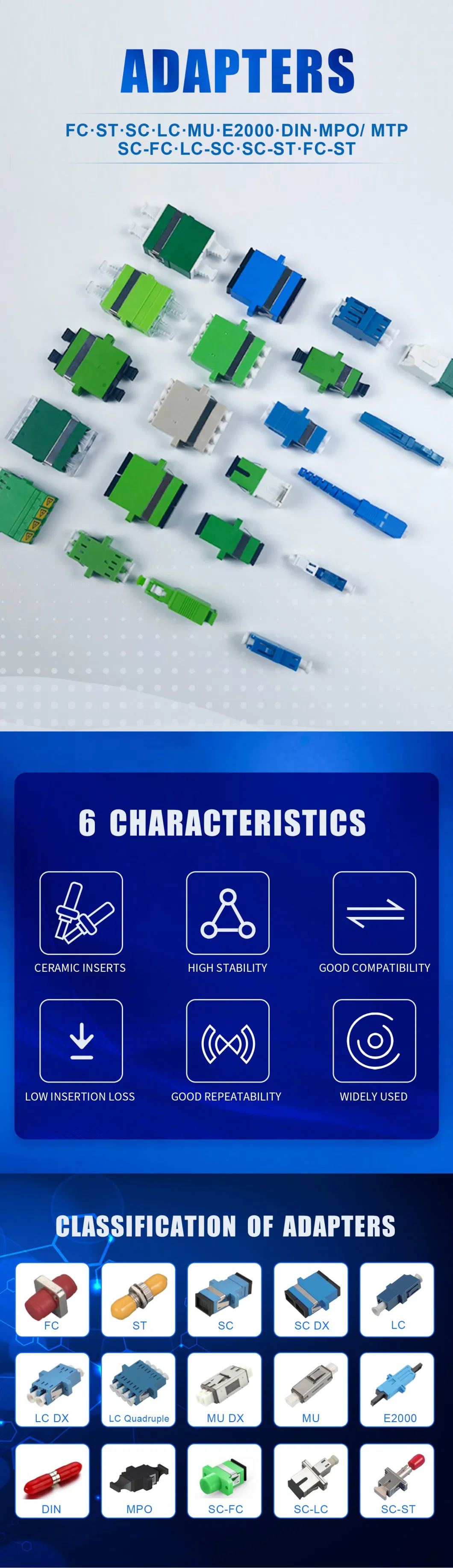 Abalone FTTH Network Flange Simplex Duplex Sc APC Upc Fiber Optic Adapters